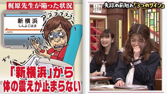 ポスト“岡村隆史”だったキンコン梶原　「はねトび」時代の地獄スケジュール明かす 4枚目