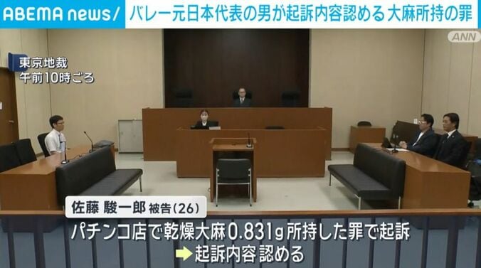 佐藤駿一郎被告
