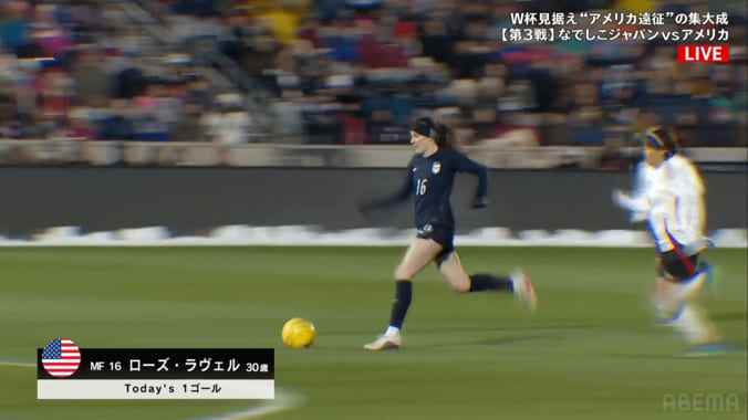 「爆速すぎる」なでしこ、“衝撃の8秒カウンター”で失点…女王アメリカに「完全に崩された」レジェンドDFは“配置バランス”の隙を指摘 5枚目