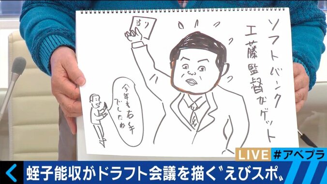蛭子能収、プロ野球ドラフト会議を放送事故レベルの珍解説「会場はホテルの宴会場だった」 7枚目