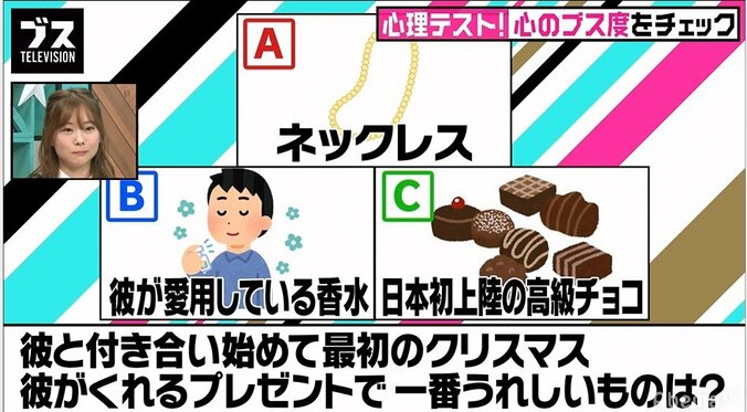 【心理テスト】付き合いたての恋人とのクリスマス、プレゼントで一番うれしいものは？ 1枚目