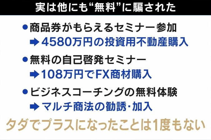 「年間1300万円分をポイ活で稼いだ」 “無料”で得する極意と潜む“リスク” 3枚目