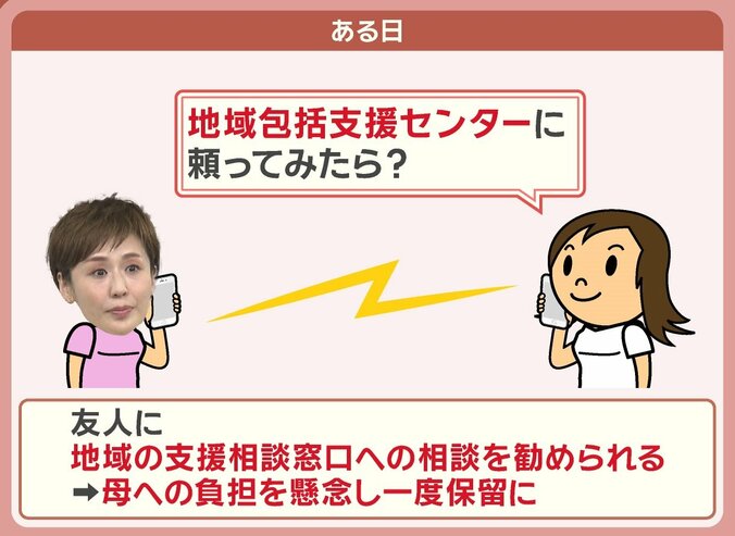 地域の支援相談窓口への相談を勧められる