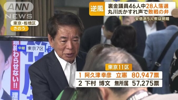 下村博文氏