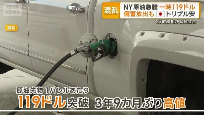 3年9カ月ぶりの高値