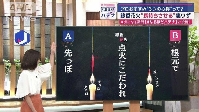 2つ目の心得は「点火」