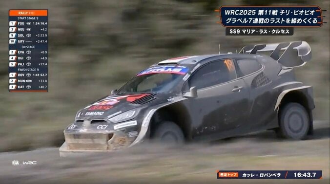 【写真・画像】「誰の車かわからない」世界ラリーで衝撃光景　まさかのスタート場面に放送席“あ然”「GRヤリス、それしかわからない」　1枚目