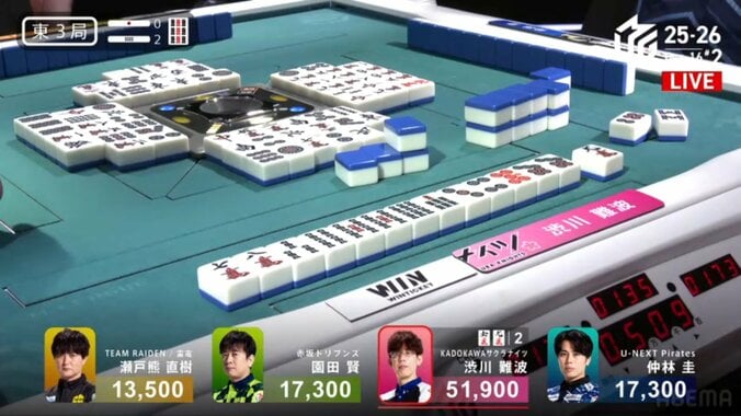 ライバルの心を折る渋川のツモ＆裏ドラゲットの瞬間