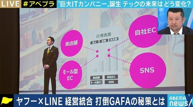 まずは打倒“楽天経済圏”、そして日本社会のDXに貢献？ ヤフーとLINEの経営統合の先にあるものとは 10枚目