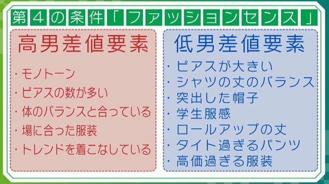 シンプルコーデのつもりが制服に？夏のメンズファッションに潜む意外な落とし穴 10枚目