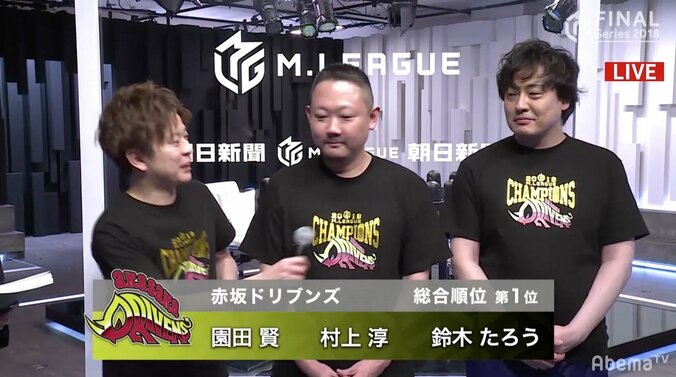 優勝は赤坂ドリブンズ　上位4チーム各選手コメント／麻雀・Mリーグ2018　朝日新聞ファイナルシリーズ 1枚目