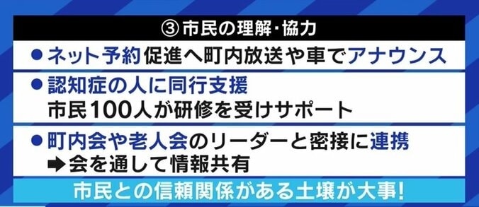 スピード以上に丁寧さ、地元医師会との信頼構築、3カ月で9回の人事異動…「9月中に全市民に接種完了」明石市長が語るワクチン接種の秘訣 6枚目