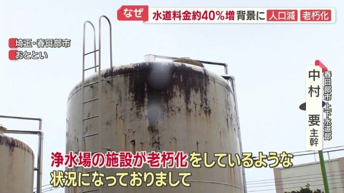 なぜ値上げ？
