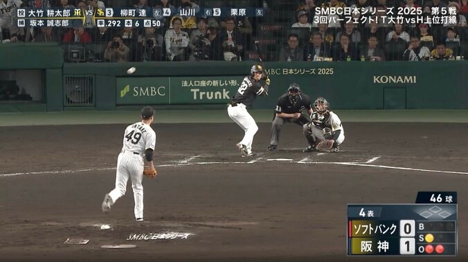 【写真・画像】甲子園騒然！阪神・大竹の“超遅球”に球場どよめき 衝撃の「69km/h」に柳町も体勢崩す「これは打てない」「まさか2球続けて」　1枚目