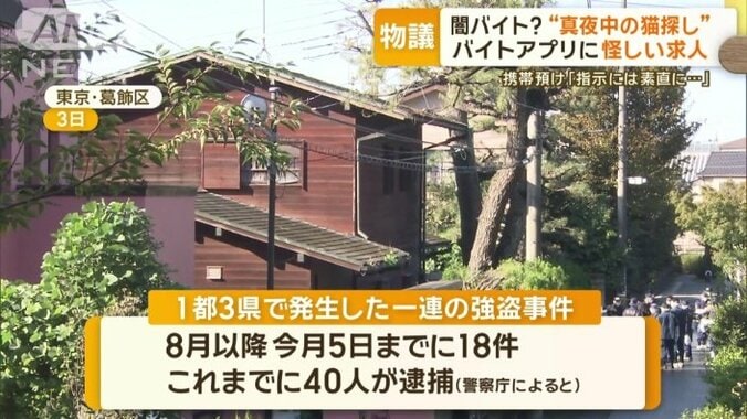 1都3県で発生した一連の強盗事件