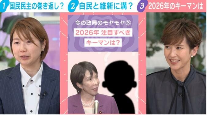 2026年 注目すべきキーマンは？