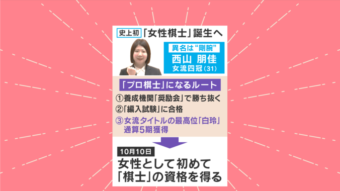 プロ棋士になるルート