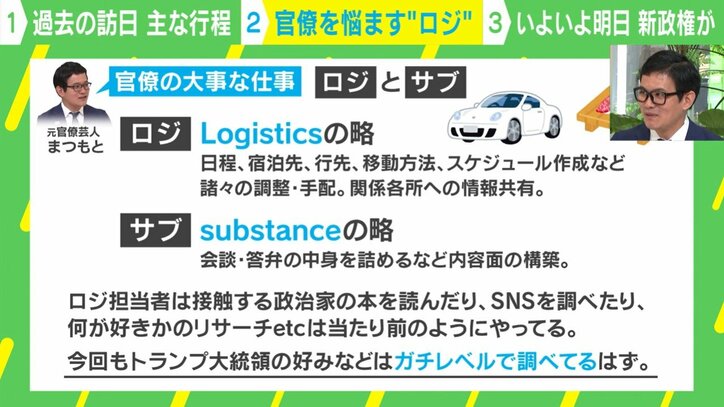 官僚の大事な仕事「ロジ」と「サブ」って何?