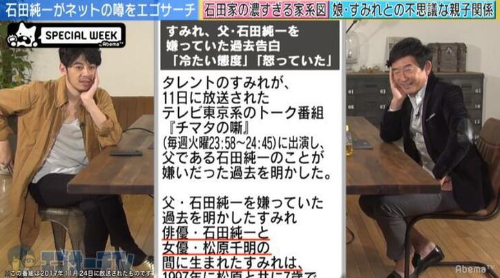 石田純一、娘・すみれとの仲に言及「女子大生との食事を理子に言いつける」