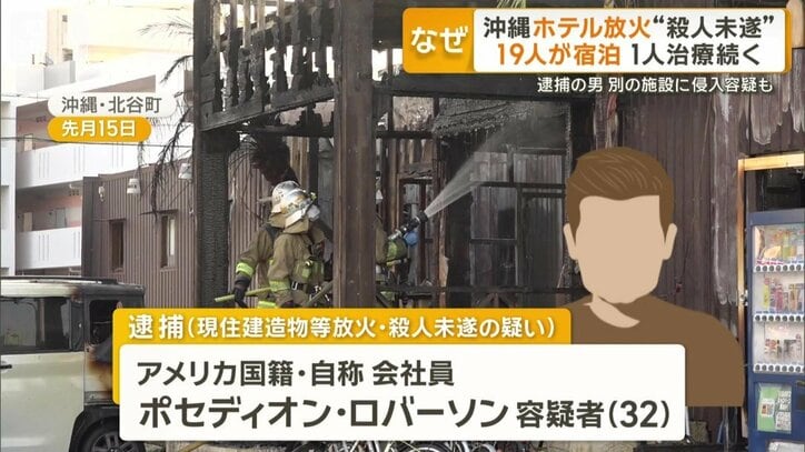 逮捕された米国籍のポセディオン・ロバーソン容疑者（32）