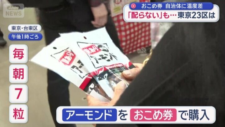 アーモンドをおこめ券で購入