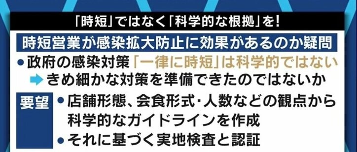 「お酒や飲食店が悪いのか?心が折れる」コロナ対策“狙い撃ち”に「紅虎餃子房」手掛ける中島武社長、フードジャーナリスト東龍氏が苦言
