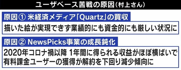ひろゆき氏「古いと思われたら復活は難しい」NewsPicks運営会社が上場廃止…気付けばクリックしたくないURLに？ 経済メディアの未来