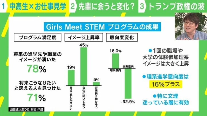 【写真・画像】 4枚目