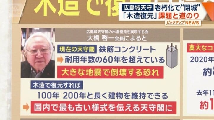 耐用年数を超えている広島城天守閣