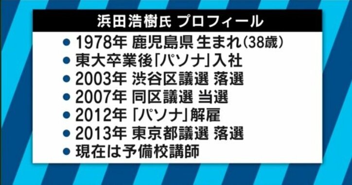落選の与謝野信氏、もう会社に復職　立候補する人は退路を断つべきなのか？