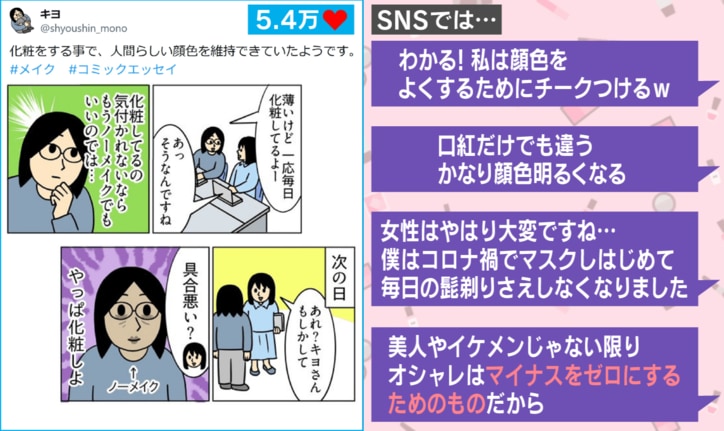 SNSでの反響