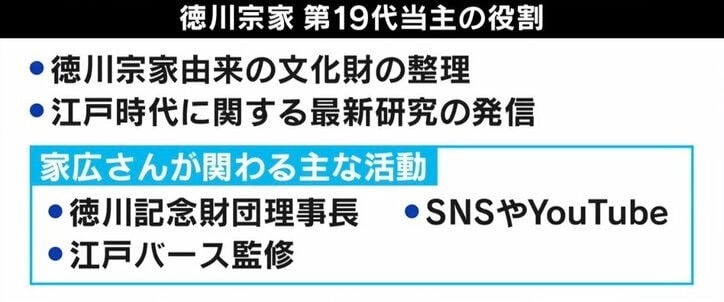 徳川家康の末裔、家広氏「相続税に涙」「法事は年に20〜30回」 家系を継ぐ“当主”の役割とは？