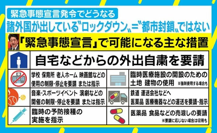 “緊急事態宣言”明日にも発令へ 初の事態への対処に臨床心理士「イメージリハーサルを」