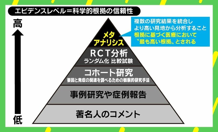 伊勢谷容疑者逮捕で“大麻論争”再燃 日本は本当に時代遅れ？ 危険な「酒より安全」「海外の研究では…」の議論