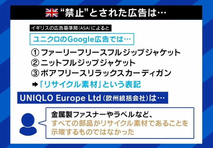 禁止された広告は