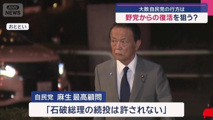 麻生派の会長・麻生最高顧問