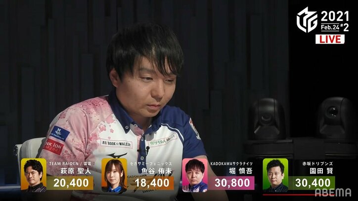 堀慎吾、セミファイナルをがっちり握る個人3連勝 インタビューもレベルアップと評判に/麻雀・Mリーグ