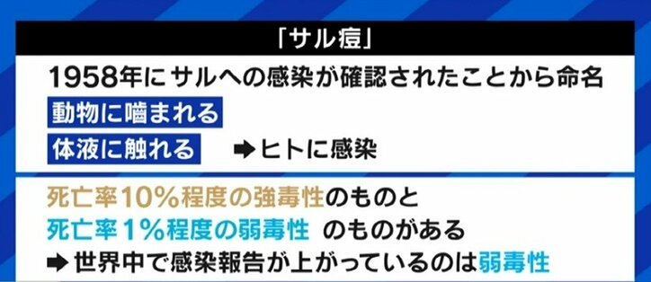 日本でも感染確認の「サル痘」、男性同性愛者への差別や偏見を生じさせない注意喚起を