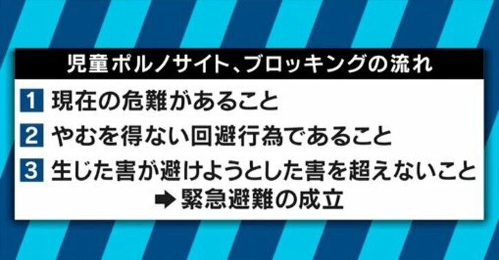 漫画村がアクセス不能に!?〜政府はサイトブロッキングを検討、海賊版サイトへの対策は?