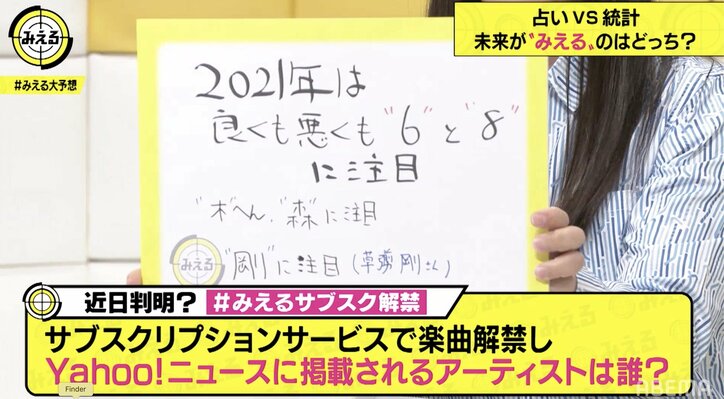 V6、山下達郎、THE BLUE HEARTS…サブスク解禁でYahoo!ニュースになるアーティストは？