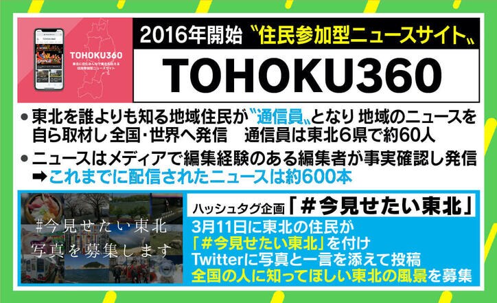 本当に“10年”は節目なのか? 記者・石戸諭氏「10年生きてきた被災者に敬意を」