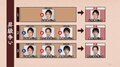 将棋名人戦・順位戦 B級1組が9日に最終日 昇級・降級は?
