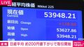 日経平均 約200円値下がりで取引開始