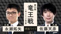 【中継】竜王戦1組 ランキング戦決勝 永瀬拓矢王座 対 佐藤天彦九段