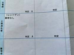  丸岡いずみ、健康診断の結果を報告「このままジム通いも続けよう」 