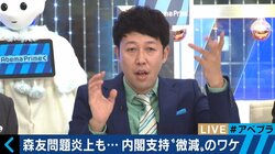 「マスコミは数字の乱高下を喜ぶ」小籔が支持率報道・政治報道に苦言