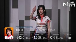 美しすぎる瞬間…波打つロングヘアと吸い込まれる瞳 人気グラドル雀士の入場に絶賛の声「ビジュ最高やん」「かわいい」／麻雀・Mトーナメント