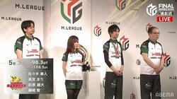 ファイナルを前に敗退したチームも来期に向けて虎視眈々 佐々木「来期は序盤から飛ばす」萩原「溜まったものをすべてぶつける」／麻雀・Mリーグ