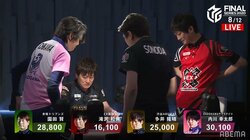 ファンにはうれしいプレゼント 突如始まったトップ雀士の感想戦に「毎回見たい！」「これ1時間流してよ」／麻雀・Mリーグ