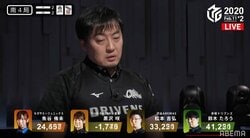 ゼウス鈴木、溜め込んでいた「神エネルギー」大解放 天敵“セレブ”黒沢撃破にニンマリ／麻雀・Mリーグ